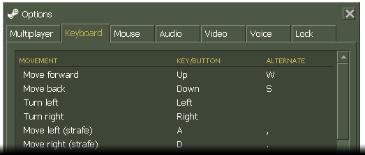 Controls